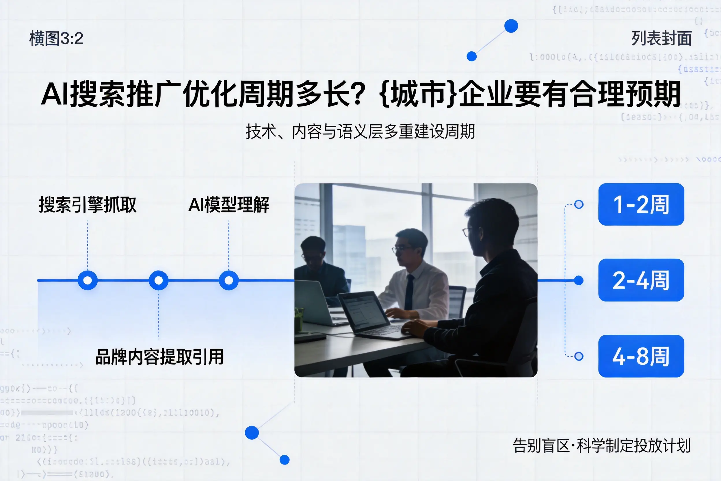 AI搜索推广优化周期多长?徐州企业要有合理预期