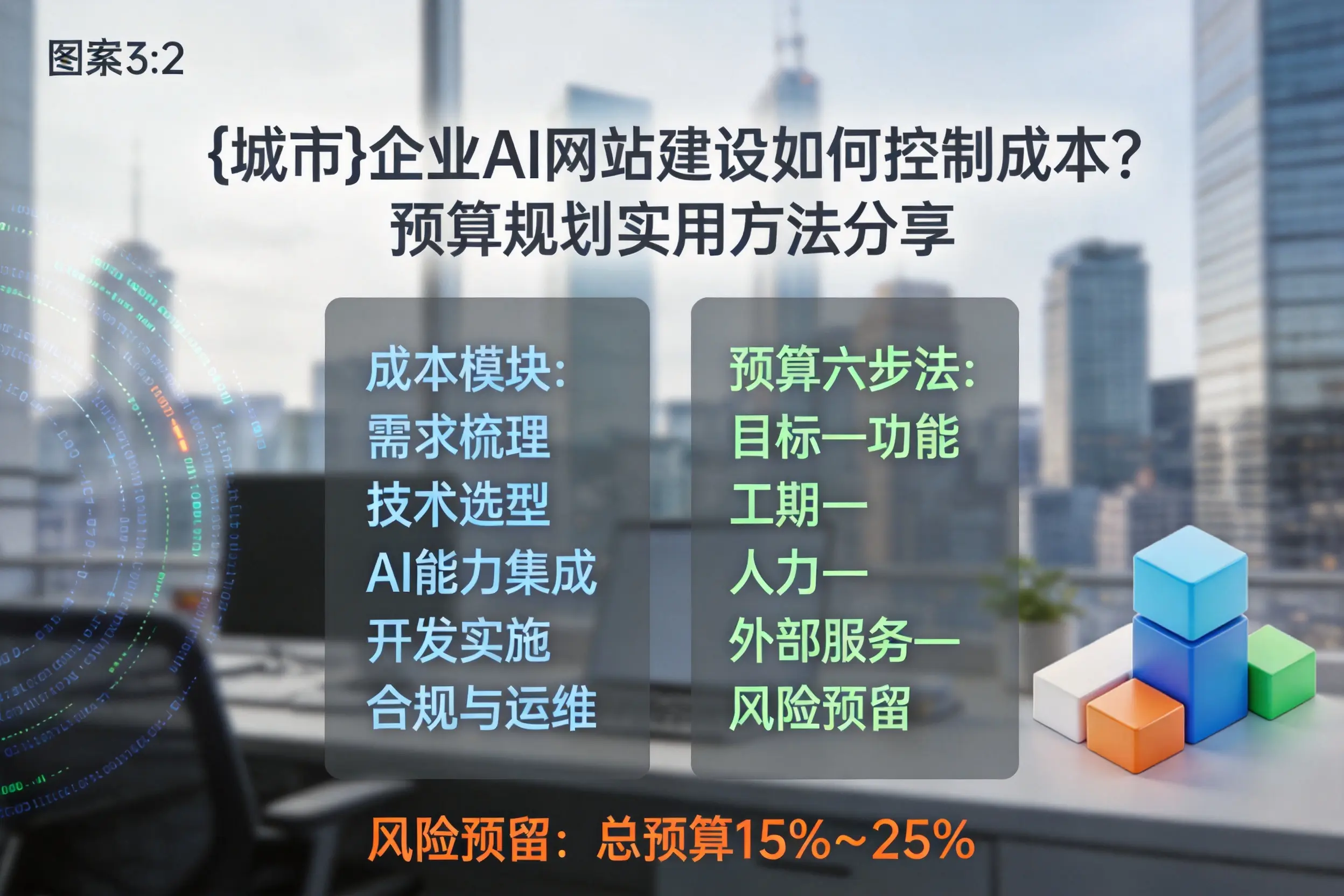 徐州企业AI网站建设如何控制成本?预算规划实用方法分享