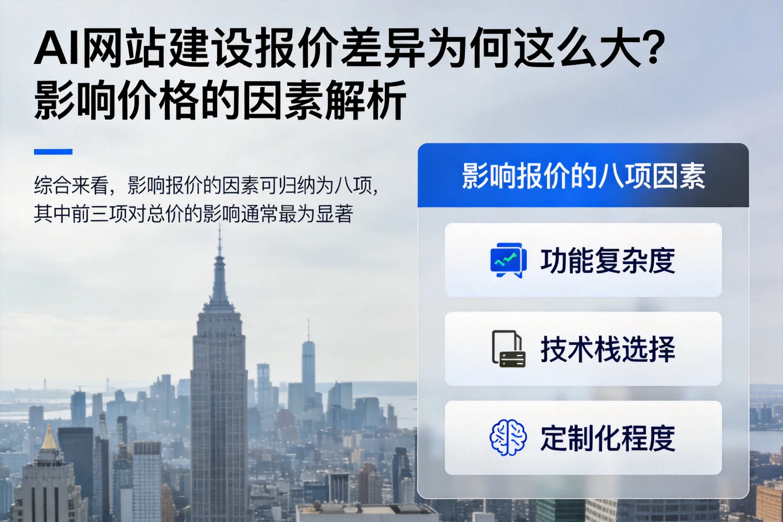 徐州AI网站建设报价差异为何这么大?影响价格的因素解析