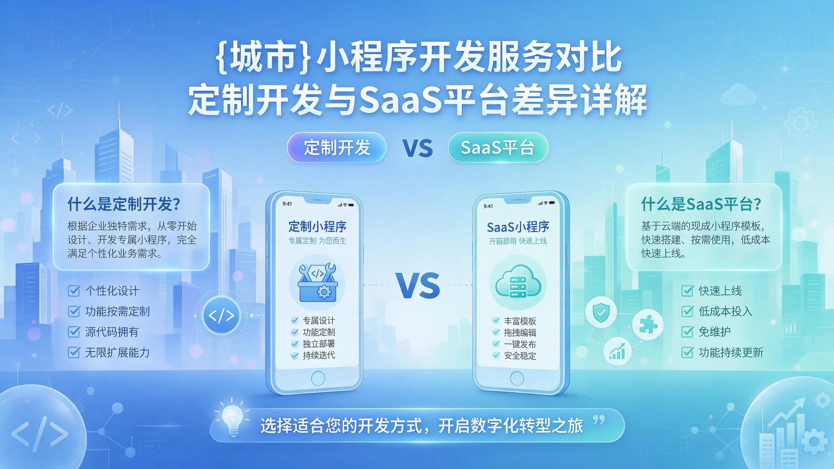 徐州小程序开发服务对比:定制开发与SaaS平台差异详解