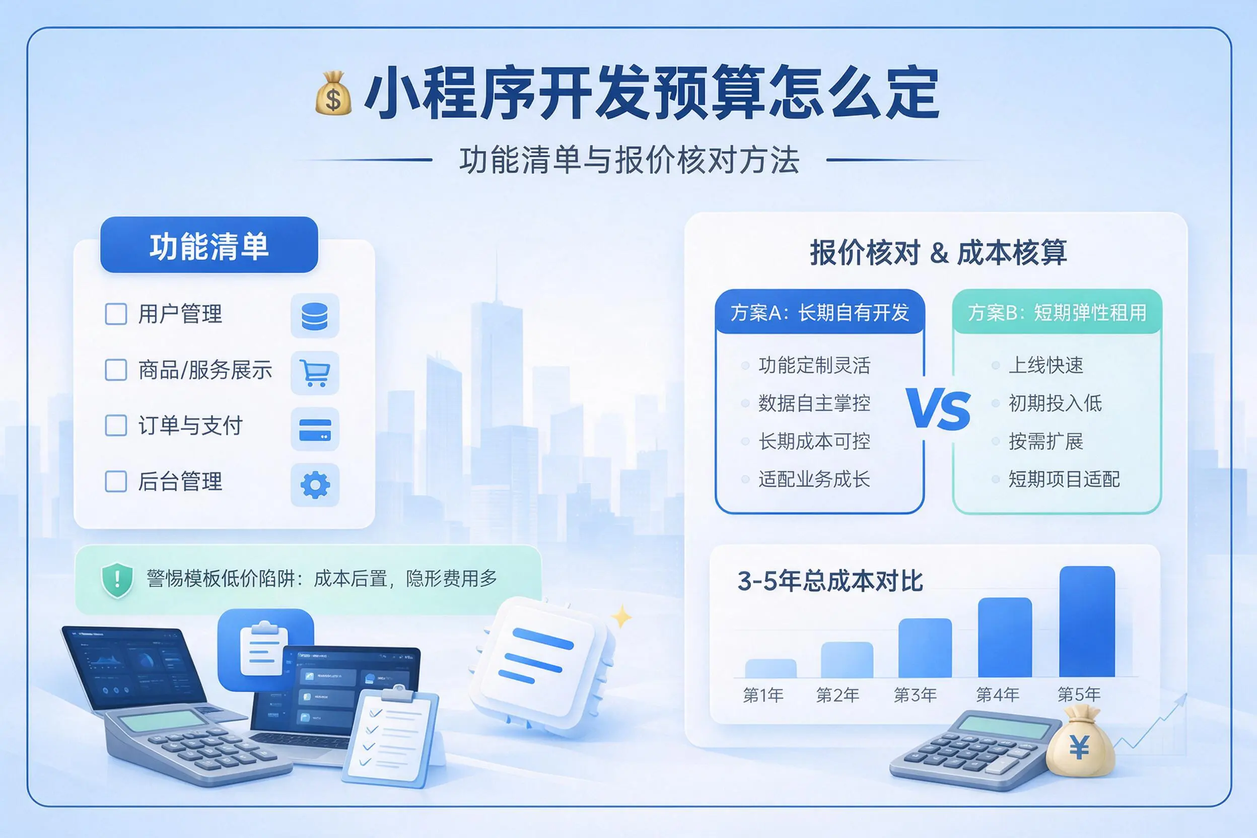 徐州小程序开发预算怎么定:功能清单与报价核对方法
