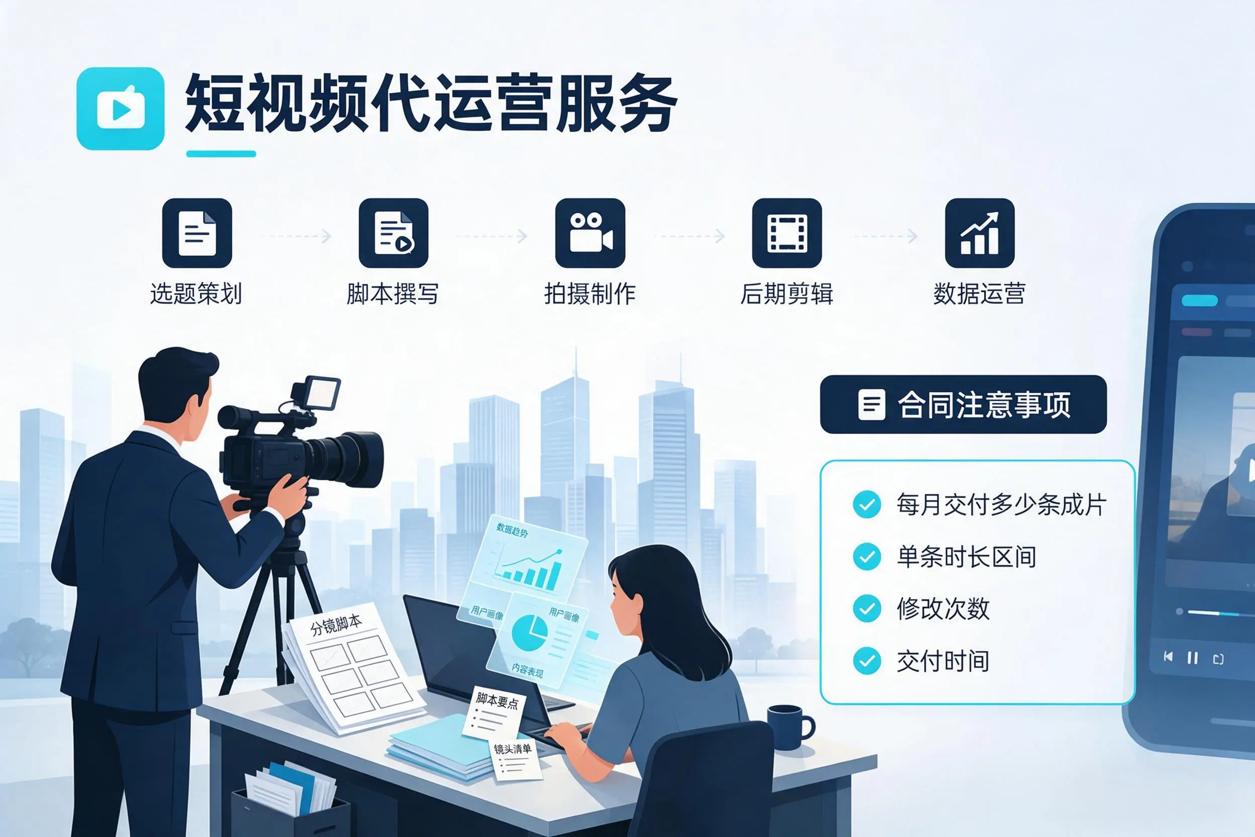短视频代运营包含哪些服务?徐州企业常见问题科普
