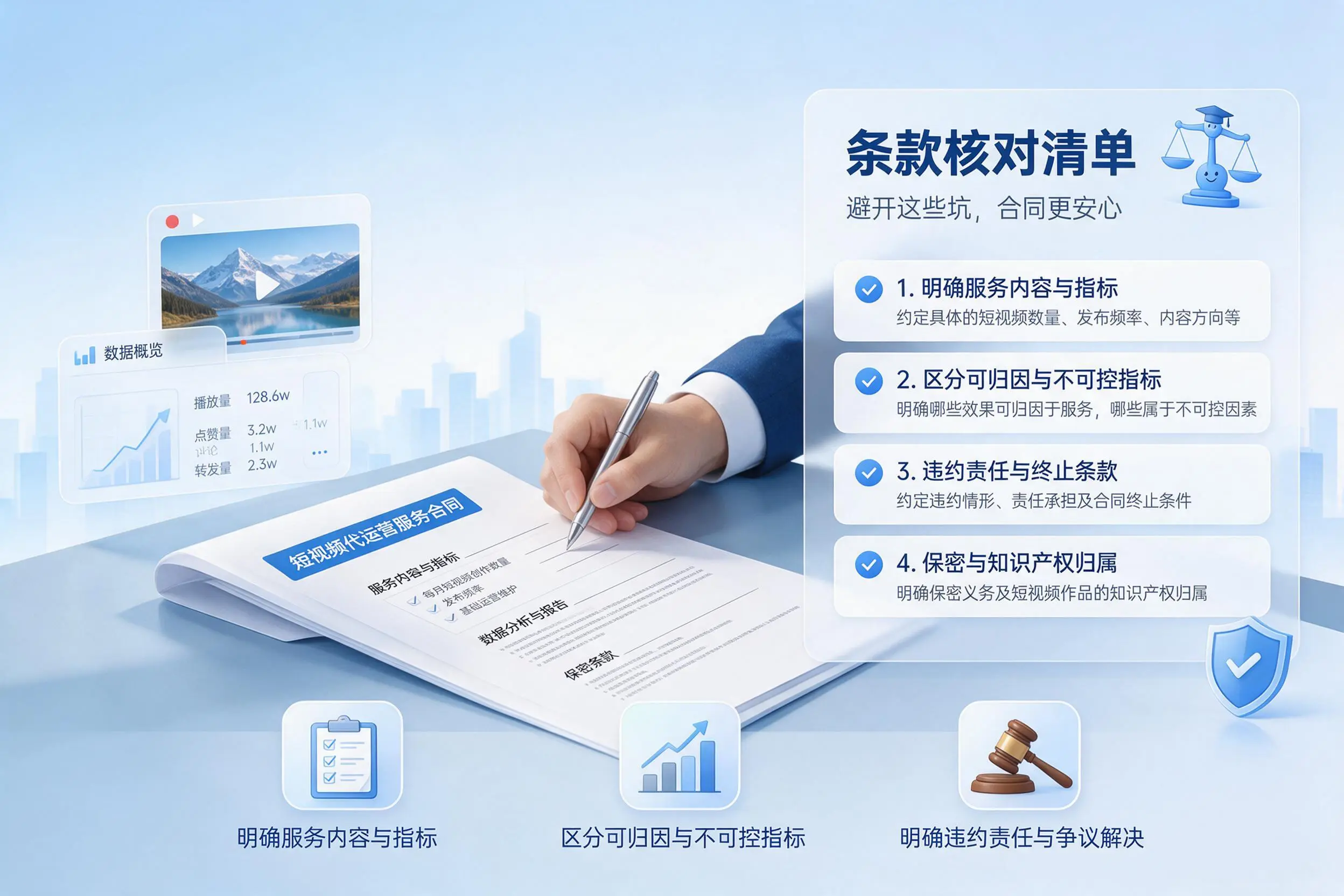 短视频代运营合同怎么签？徐州企业条款核对与避坑要点