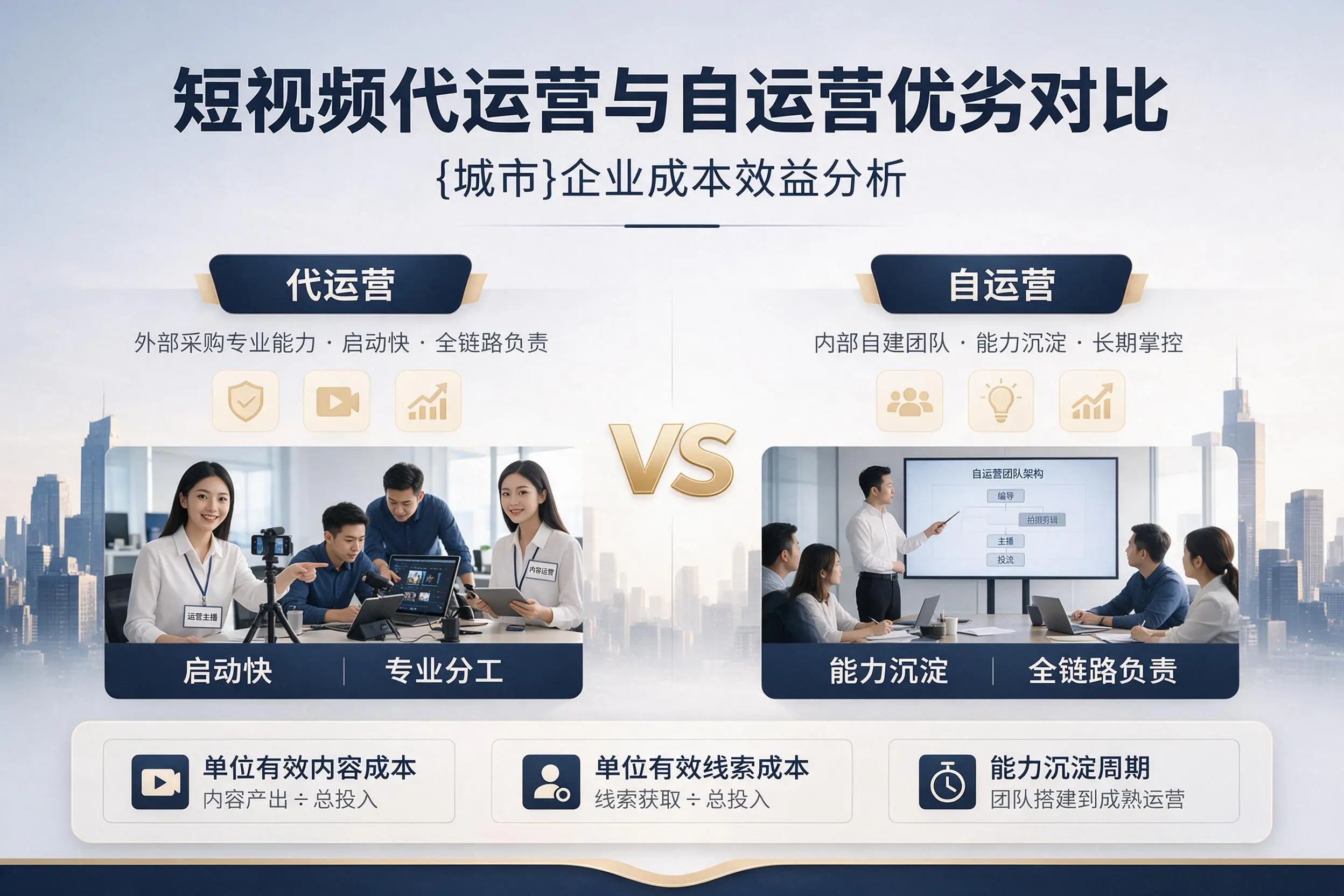 短视频代运营与自运营优劣对比:徐州企业成本效益分析