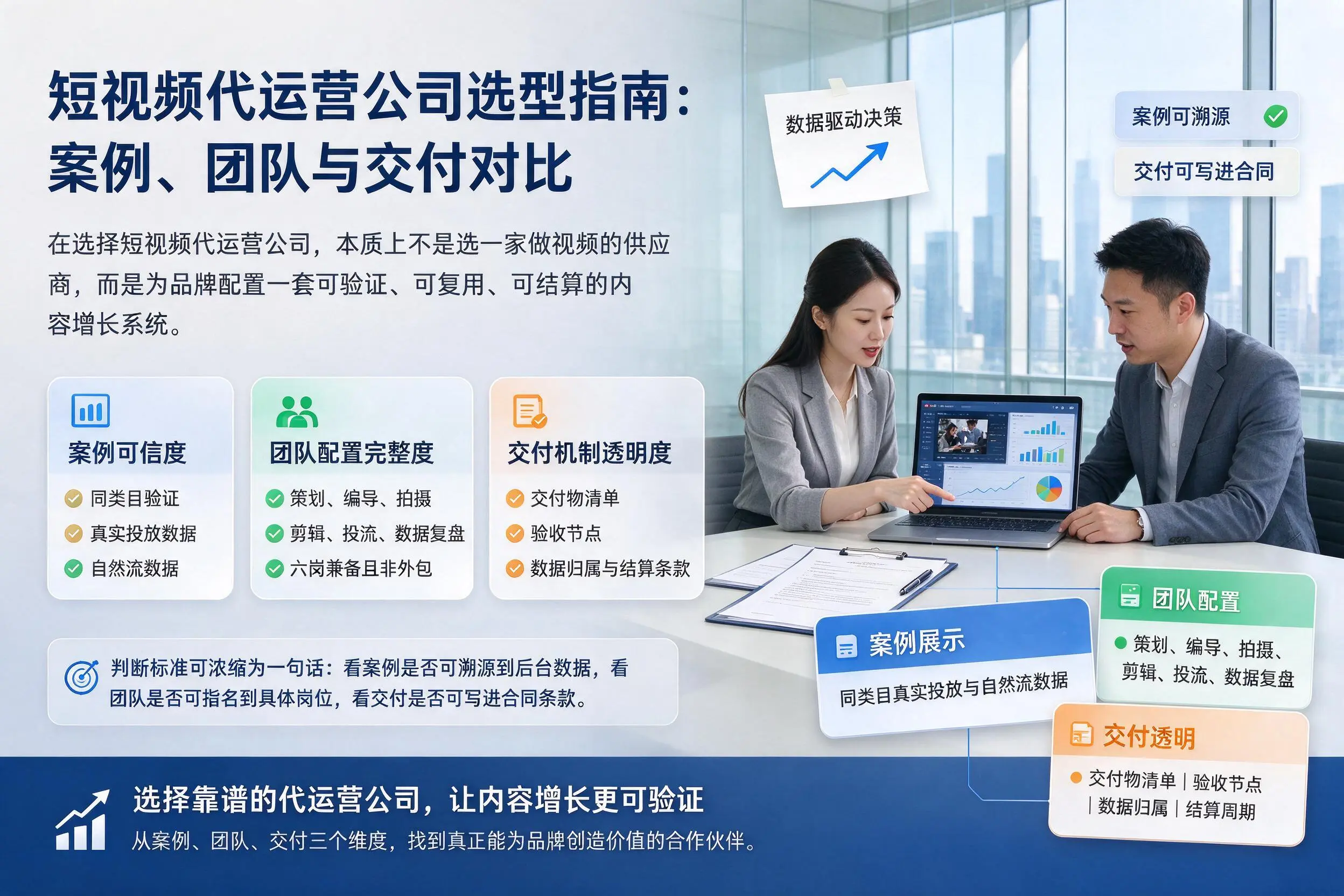 徐州短视频代运营公司选型指南:案例、团队与交付对比