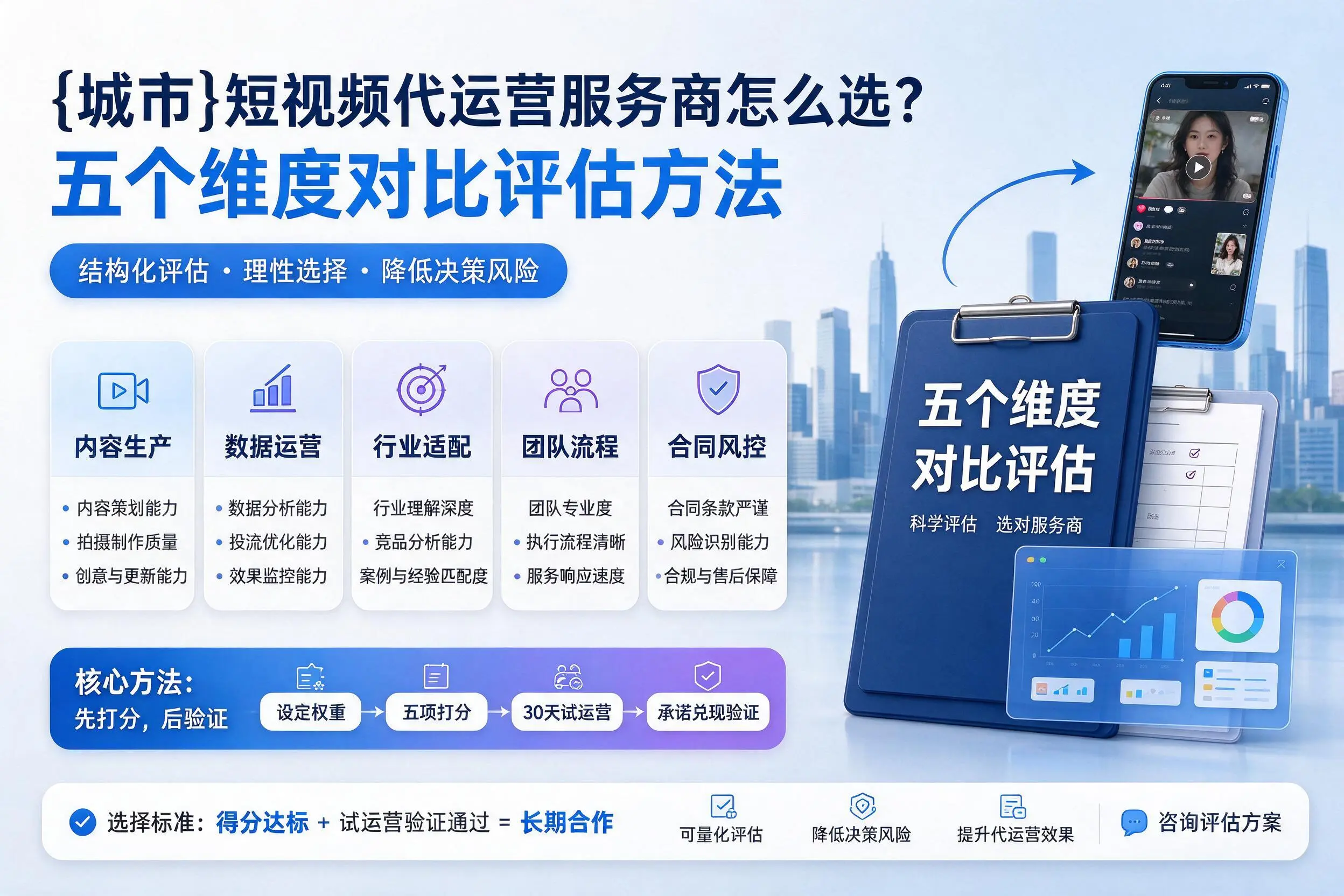徐州短视频代运营服务商怎么选？五个维度对比评估方法