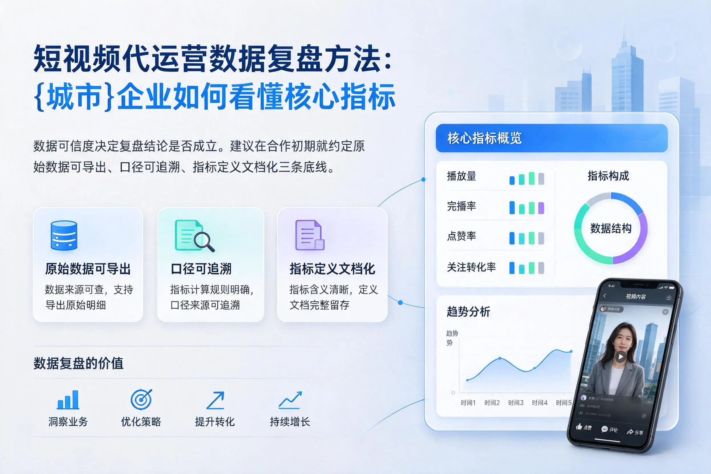短视频代运营数据复盘方法：徐州企业如何看懂核心指标