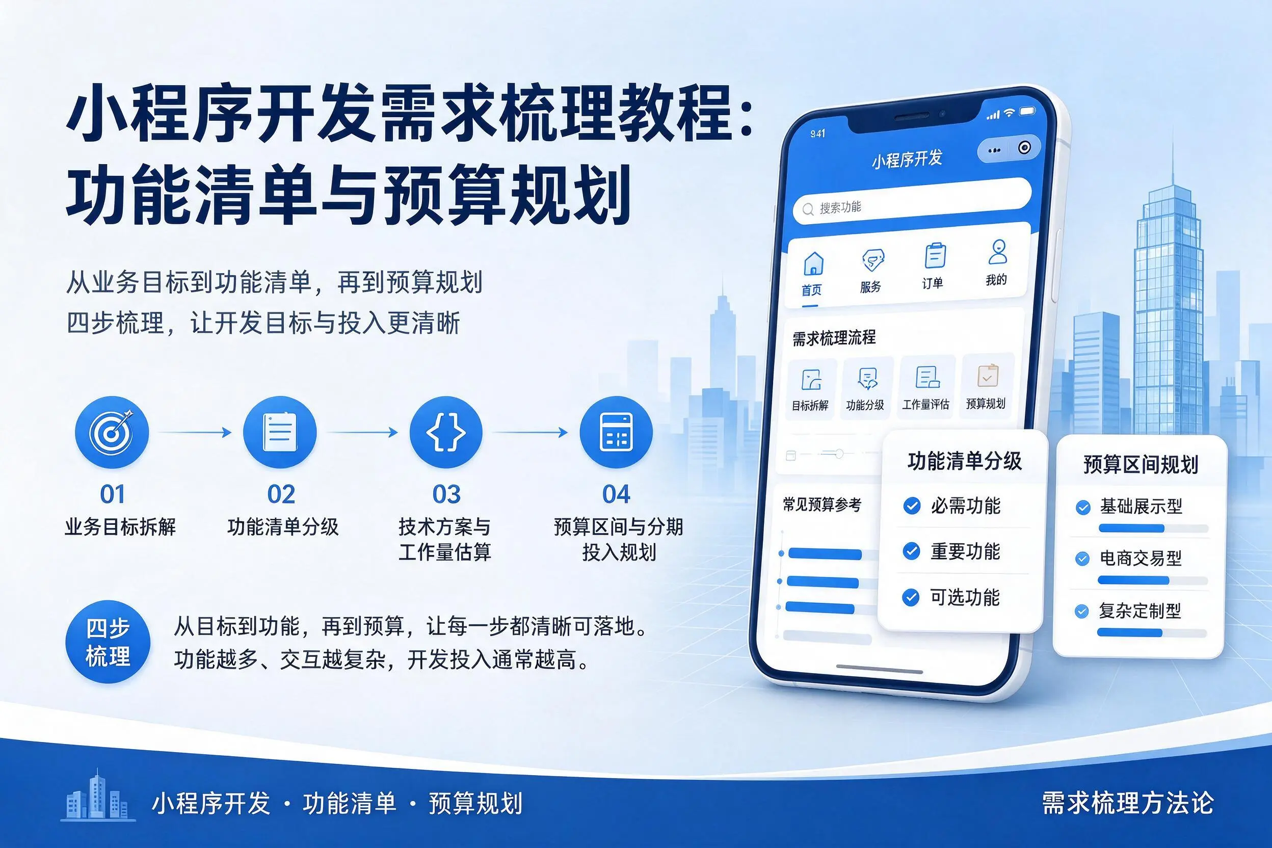 徐州小程序开发需求梳理教程:功能清单与预算规划