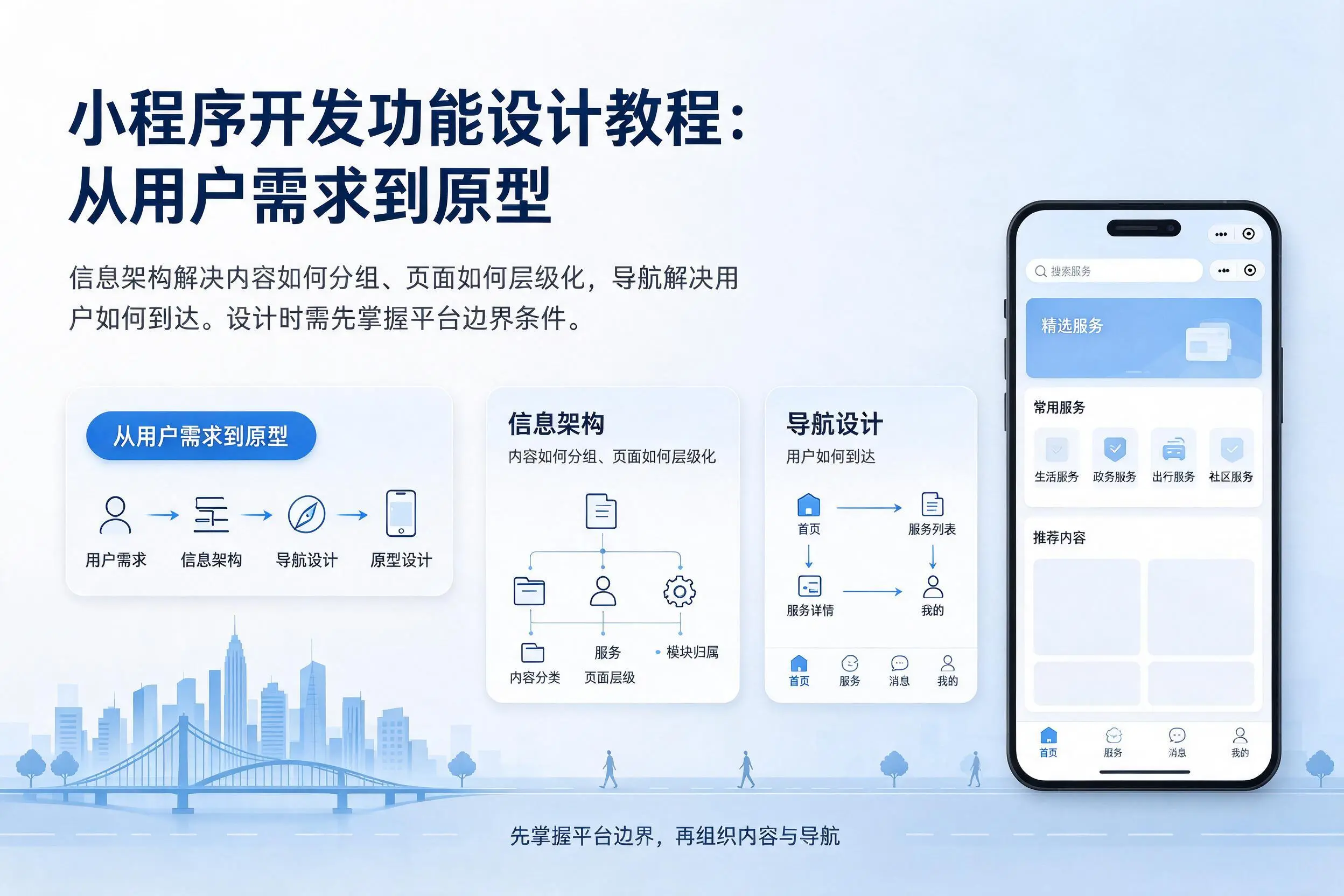 徐州小程序开发功能设计教程:从用户需求到原型