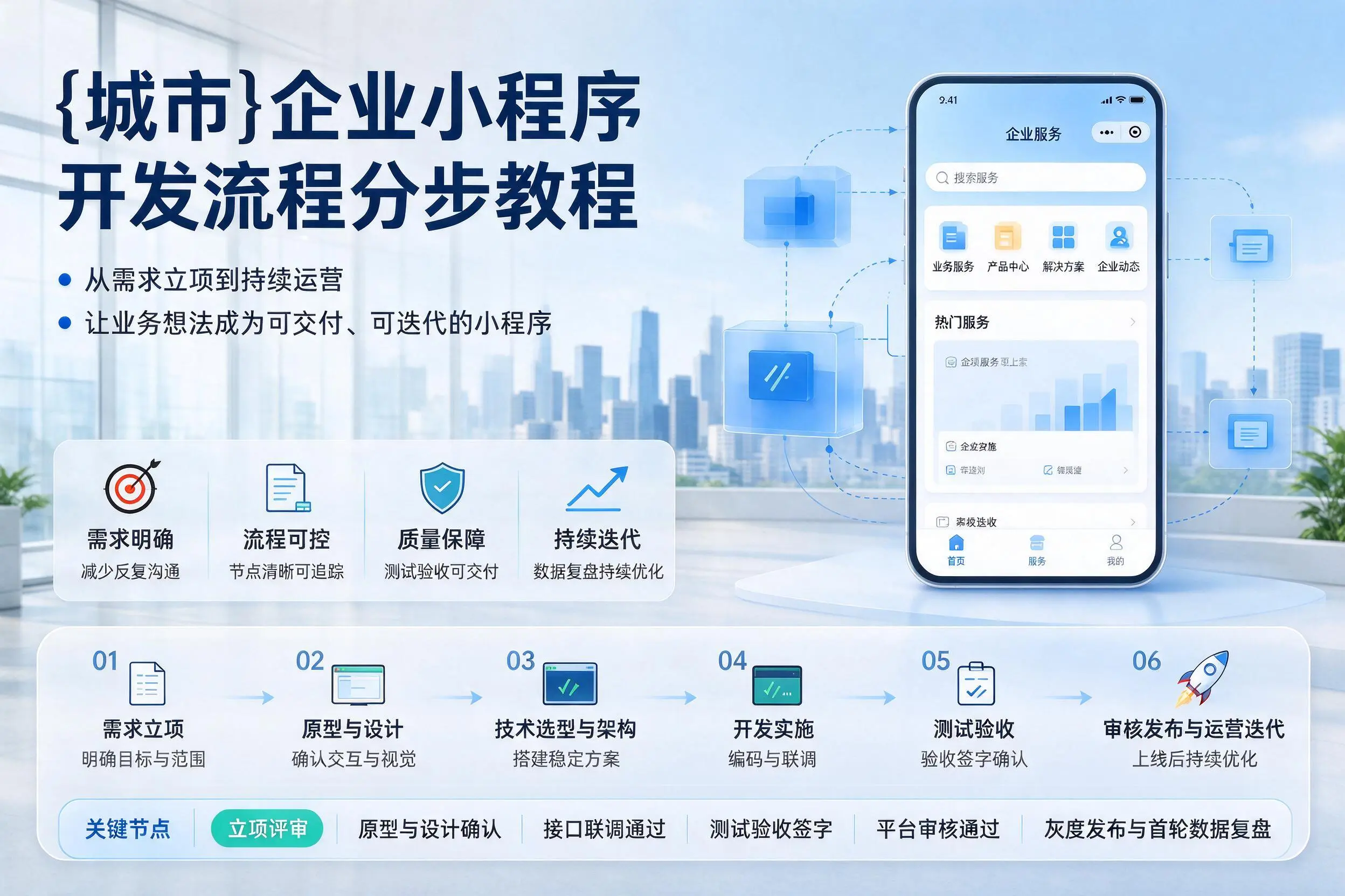 徐州企业小程序开发流程分步教程与关键节点说明