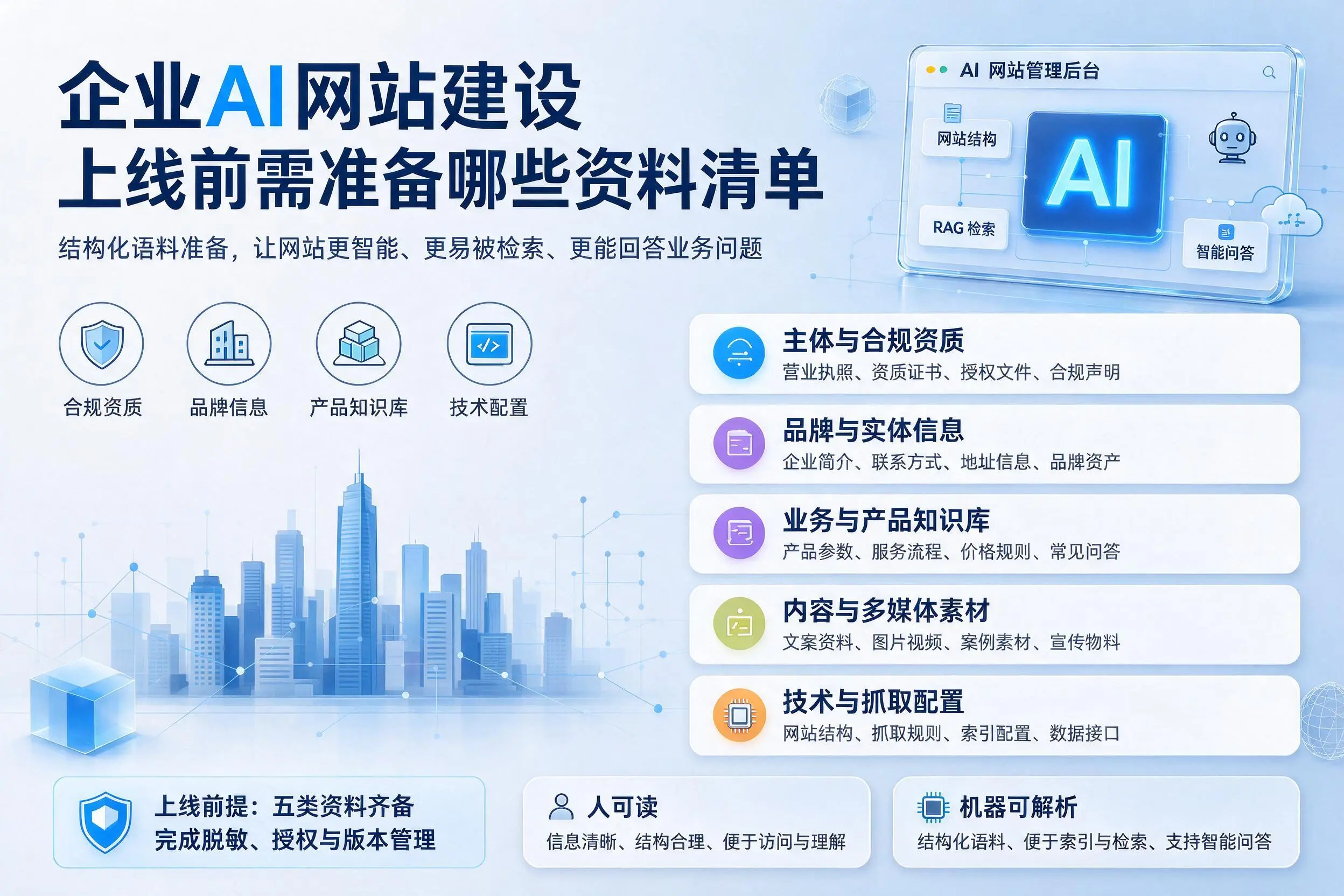 徐州企业AI网站建设上线前需准备哪些资料清单