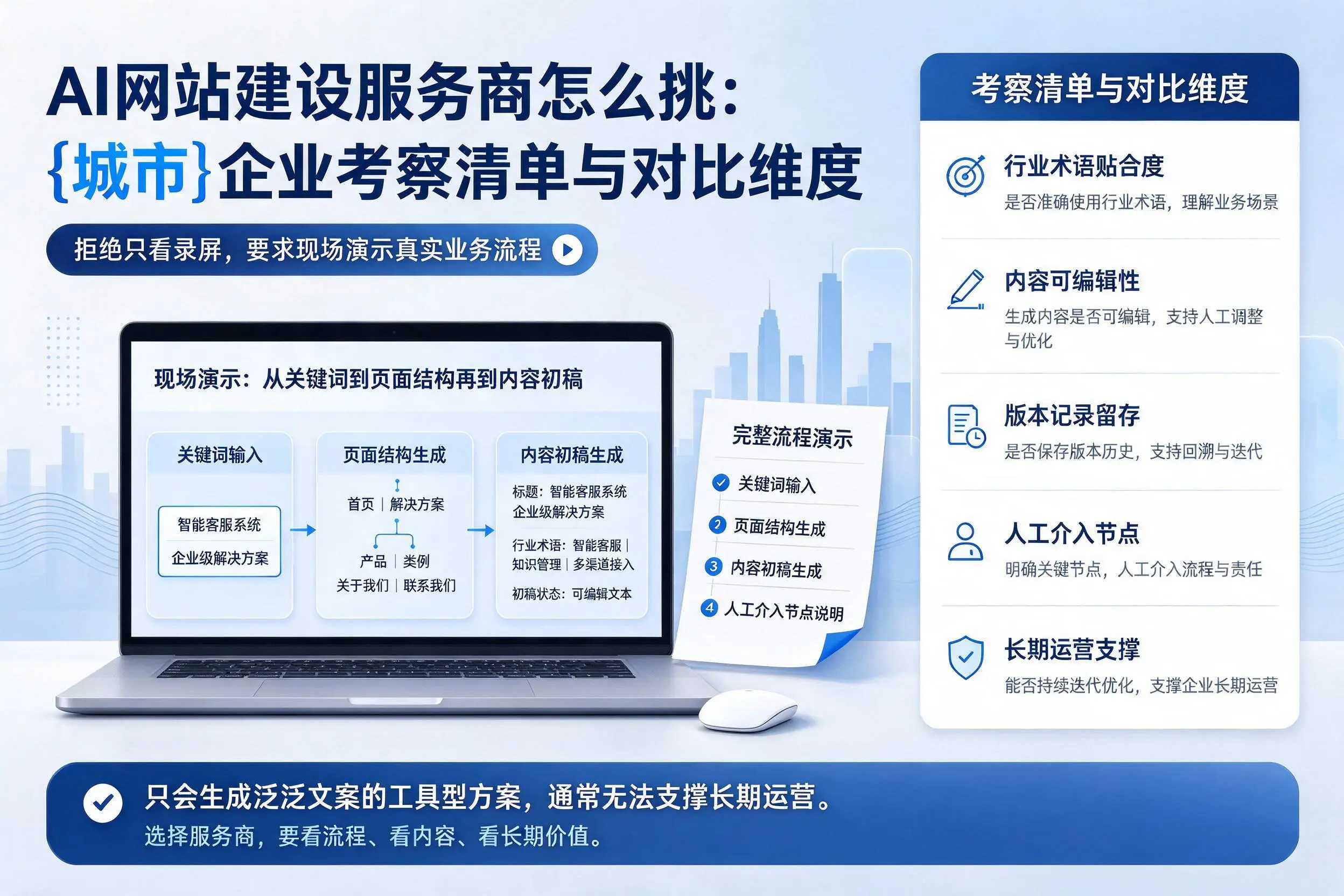 AI网站建设服务商怎么挑：徐州企业考察清单与对比维度