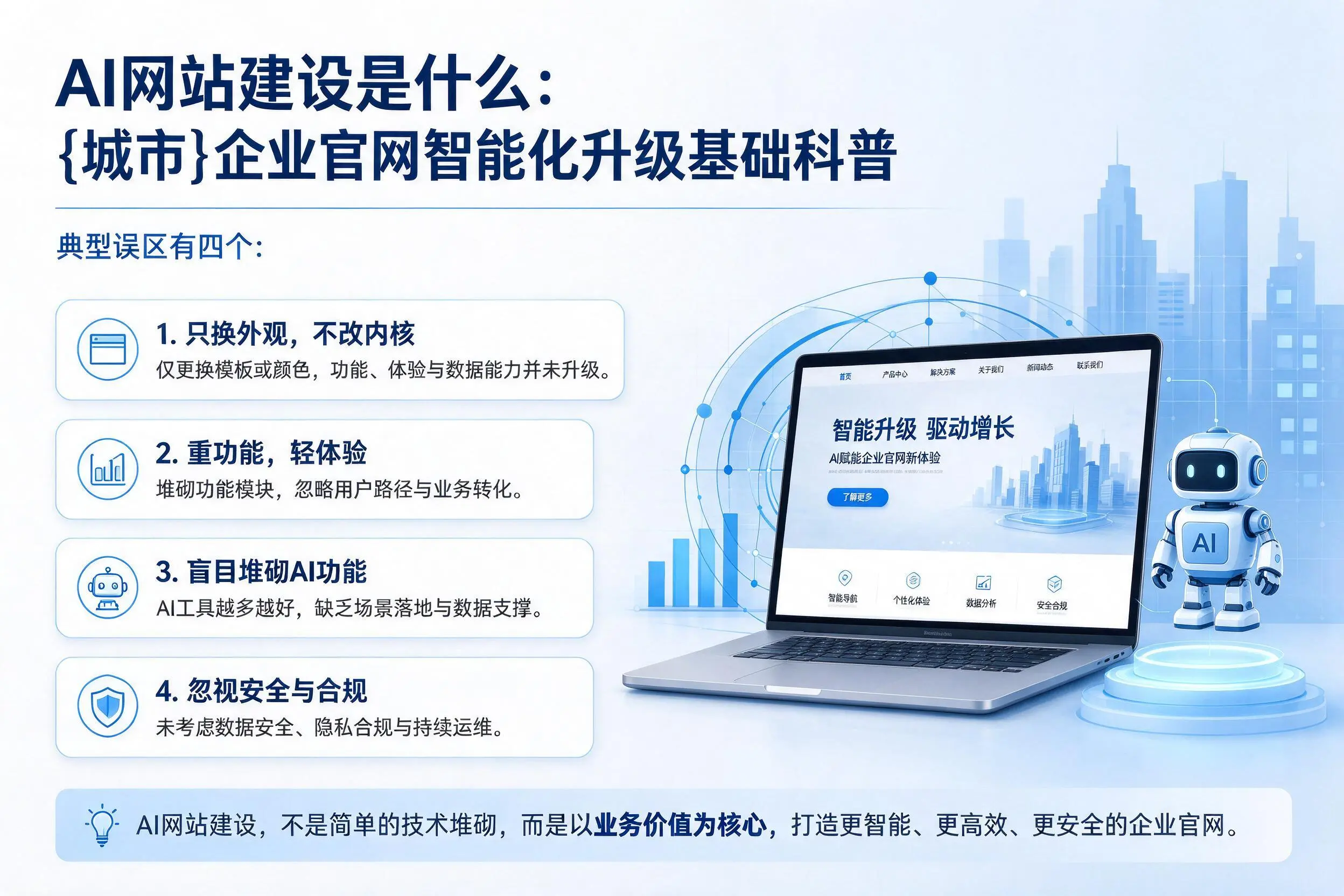 AI网站建设是什么：徐州企业官网智能化升级基础科普