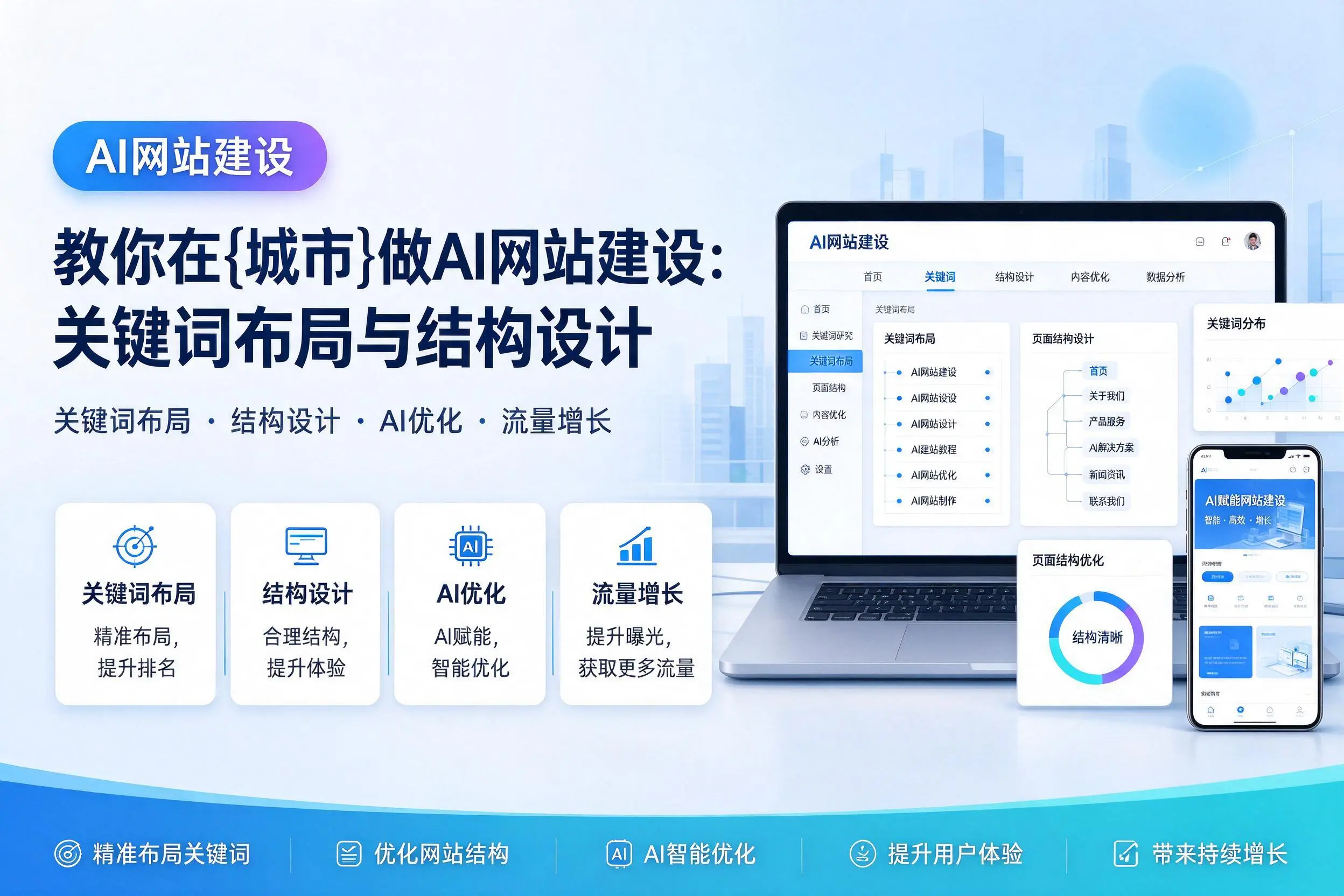 教你在徐州做AI网站建设：关键词布局与结构设计